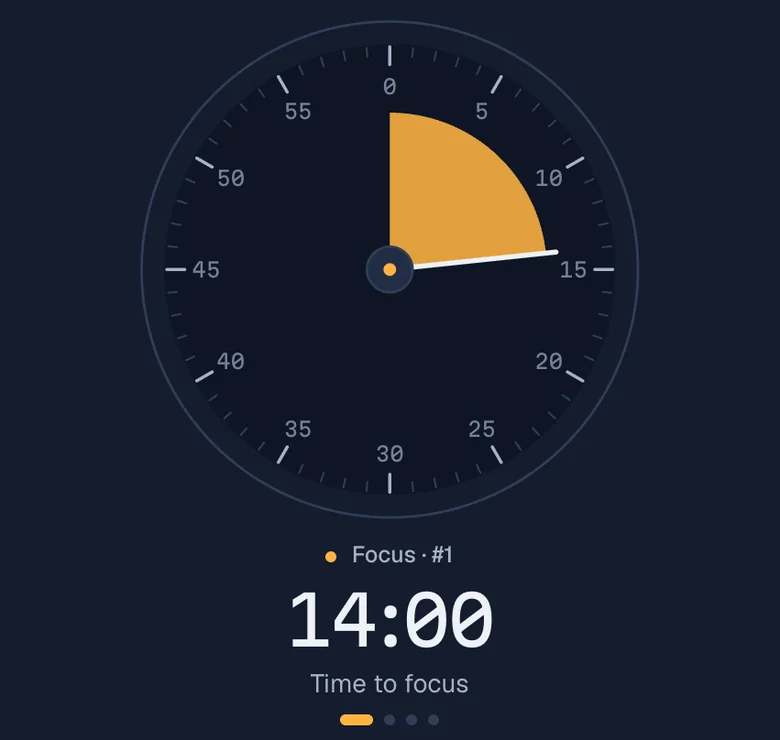 The Dial clock face: an amber wedge showing 14 minutes left on a 60-minute dial.